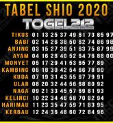 Ratu Togel Jitu Hk Hari Ini Paling