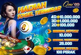 Situs Judi Arena Togel Onlin Terpercaya 2020 Login